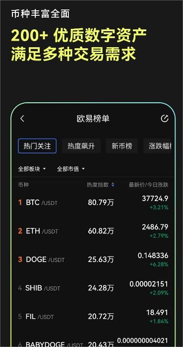 主关键词